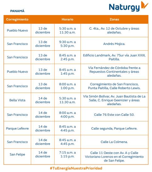 $!AVISO IMPORTANTE: Trabajos de mantenimiento en la red eléctrica del 8 al 14 de diciembre de 2025