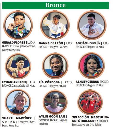 $!Nuestros héroes deportistas