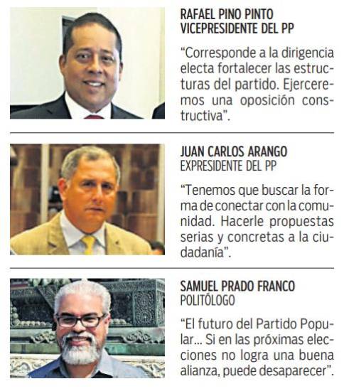 $!Partido Popular: En expectativa tras elección de nueva dirigencia