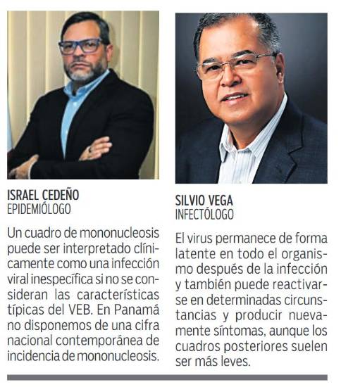 $!Epstein-Barr, un virus común y silencioso