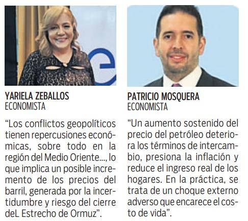 $!Guerra en Oriente Medio elevaría precios del combustible y alimentos