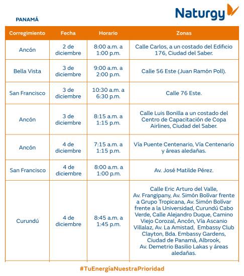 $!AVISO IMPORTANTE: Trabajos de mantenimiento en la red eléctrica del 1 al 7 de diciembre de 2025