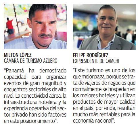 $!El turismo de convenciones aporta más de $4 mil millones a la economía