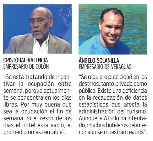 $!Empresarios reportan baja ocupación hotelera en provincias “por el clima”