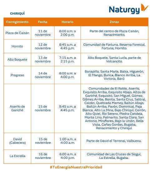 $!Aviso importante: Trabajos de mantenimiento en la red eléctrica del 10 al 16 de noviembre de 2025