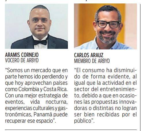 $!Restaurantes: Ventas crecieron en un 40%