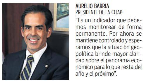 $!La economía “presionada” por el aumento de precios