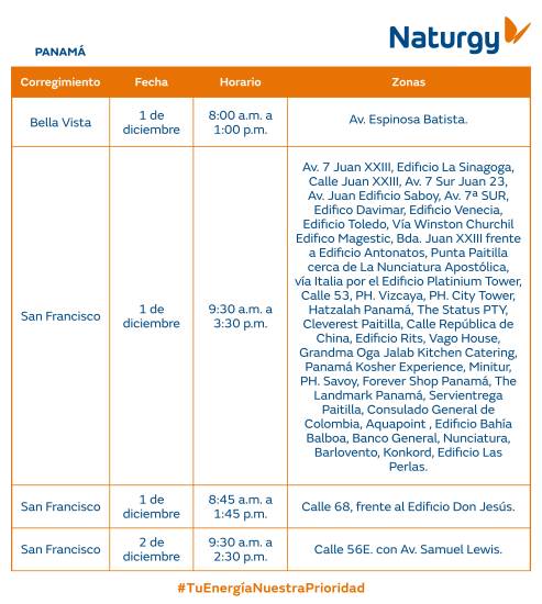 $!AVISO IMPORTANTE: Trabajos de mantenimiento en la red eléctrica del 1 al 7 de diciembre de 2025