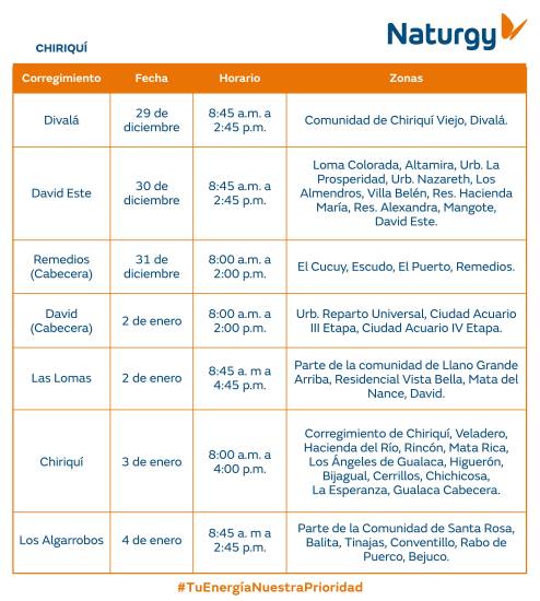 $!Aviso importante: Trabajos de mantenimiento en la red eléctrica del 29 de diciembre de 2025 al 4 de enero de 2026