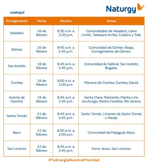 $!Aviso importante: Trabajos de mantenimiento en la red eléctrica del 16 al 22 de febrero de 2026