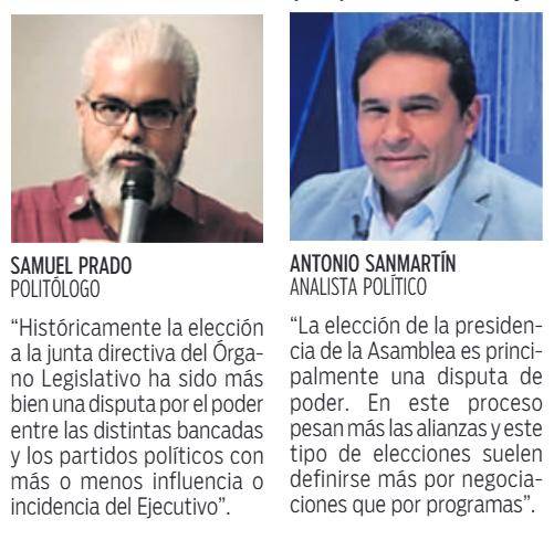 $!Elección en la Asamblea: poder y alianzas políticas