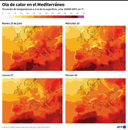 El termómetro vuelve a subir en Grecia, donde el fuego arrasa islas turísticas