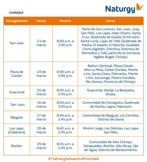 $!AVISO IMPORTANTE: Trabajos de mantenimiento en la red eléctrica Del 23 al 29 de marzo de 2026