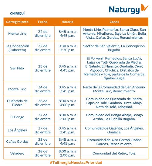 $!AVISO IMPORTANTE: Trabajos de mantenimiento en la red eléctrica del 22 al 28 de diciembre de 2025
