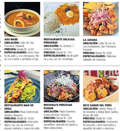 $!Sabores del Perú en Panamá