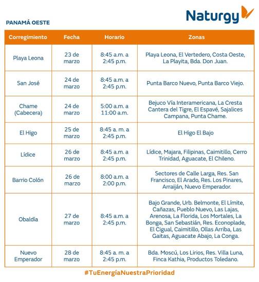 $!AVISO IMPORTANTE: Trabajos de mantenimiento en la red eléctrica Del 23 al 29 de marzo de 2026