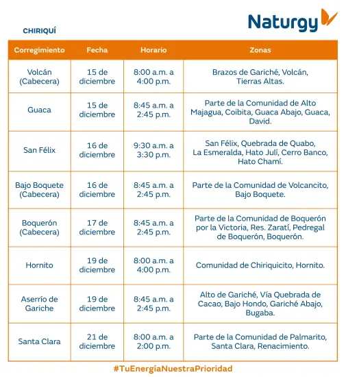 $!AVISO IMPORTANTE: Trabajos de mantenimiento en la red eléctrica del 15 al 21 de diciembre de 2025