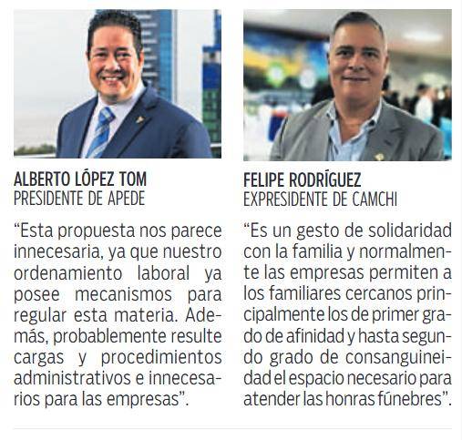 $!Opiniones divididas por ley que otorga licencia por duelo familiar