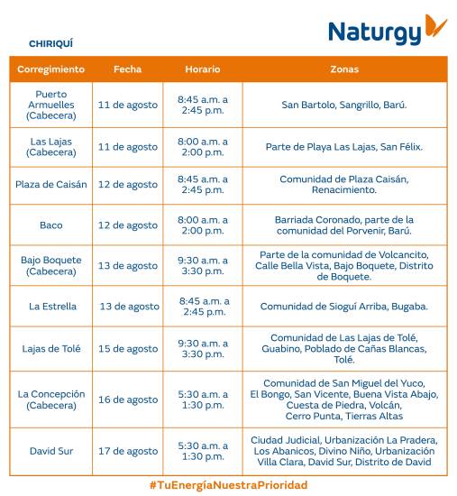 $!Aviso importante: Trabajos de mantenimiento en la red eléctrica del 11 al 17 de agosto de 2025