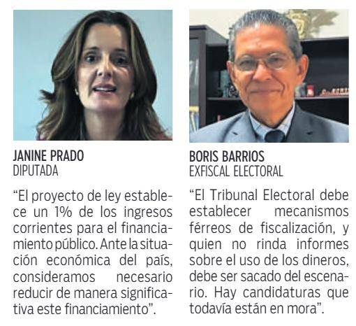 $!Financiamiento, en el centro de la reforma electoral