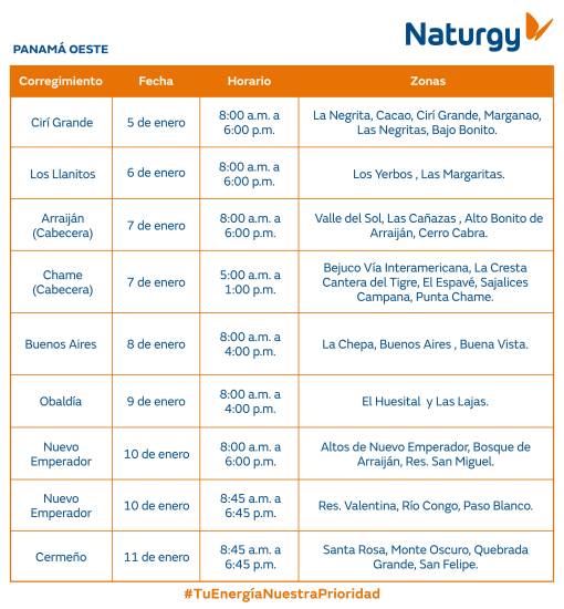 $!AVISO IMPORTANTE: Trabajos de mantenimiento en la red eléctrica del 5 al 11 de enero de 2026