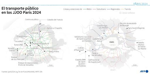 Francia se juega su prestigio dentro de seis meses con los Juegos Olímpicos
