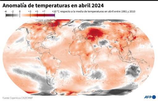 El mundo sufre once meses de temperaturas demasiado cálidas a pesar del agotamiento de El Niño