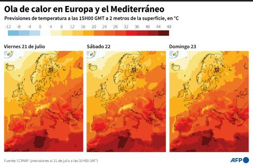 Las olas de calor en Europa y EEUU serían casi imposibles sin el cambio climático