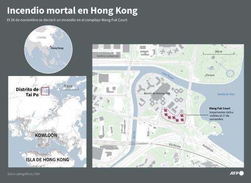 Hong Kong inicia tres días de duelo tras incendio que dejó al menos 128 muertos