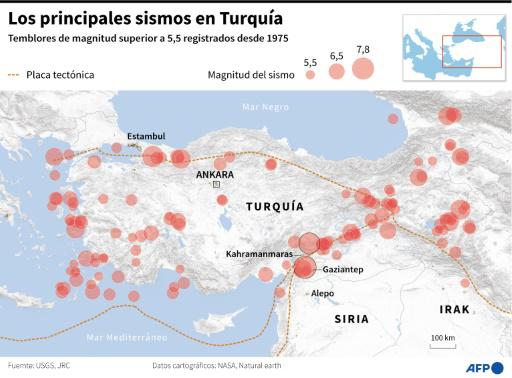 Turquía y Siria luchan contra el reloj para hallar supervivientes del sismo