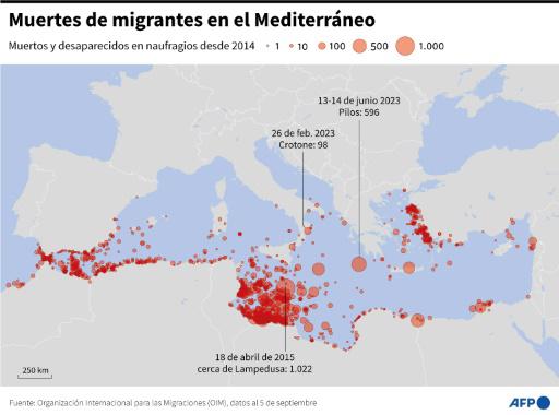 El papa defenderá a los migrantes en su viaje a Marsella