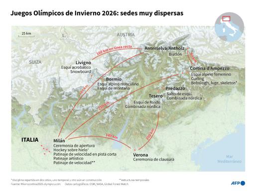 Milán Cortina, los JJOO de Invierno del regreso a los orígenes