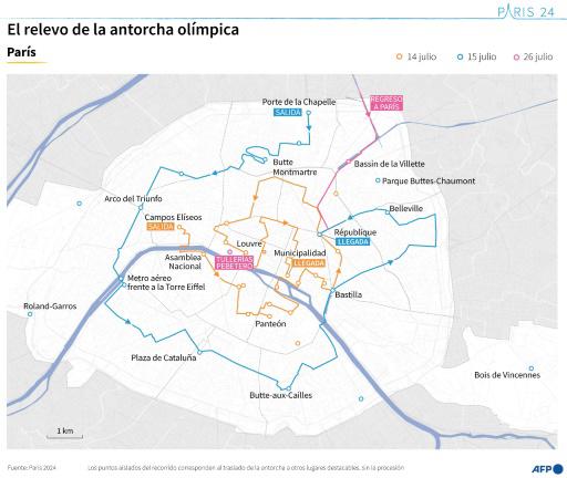 Grecia entrega la llama olímpica a los organizadores de París-2024