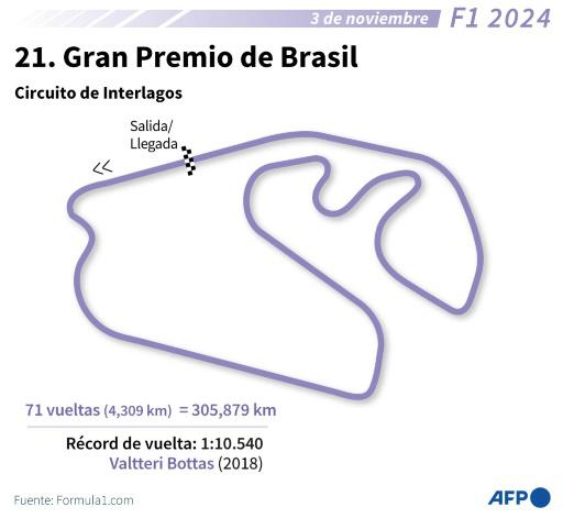 Tras la pesadilla mexicana, Verstappen espera calmar las aguas en Brasil