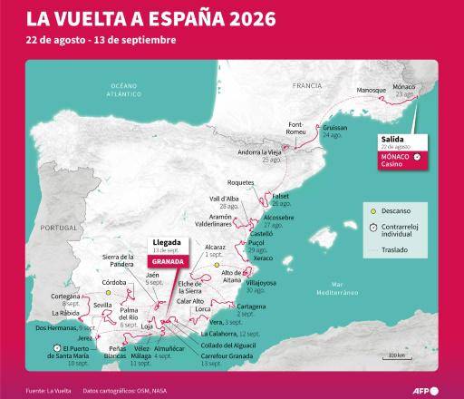 Mapa con el recorrido de la Vuelta ciclista a España masculina 2026, que se disputa entre el 22 de agosto y el 13 de septiembre
