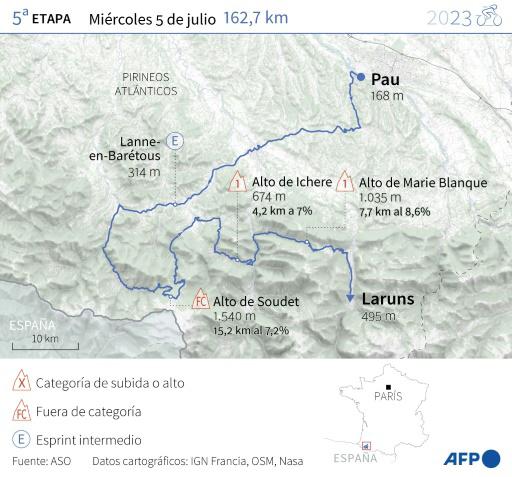 El Tour de Francia ataca los Pirineos el miércoles