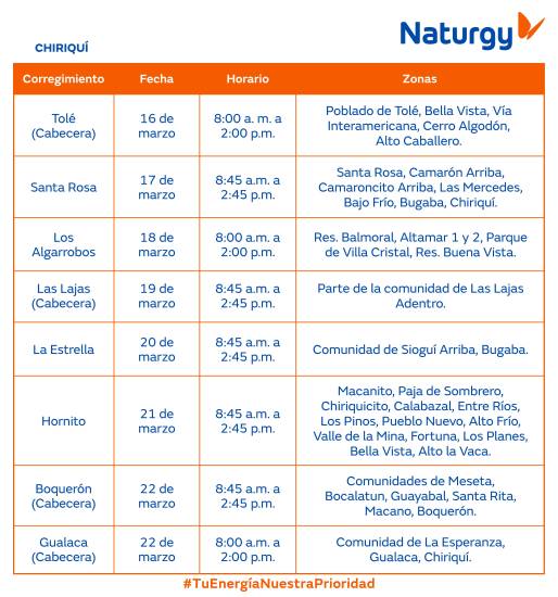$!AVISO IMPORTANTE: Trabajos de mantenimiento en la red eléctrica del 16 al 22 de marzo de 2026