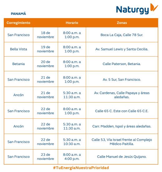 $!AVISO IMPORTANTE: Trabajos de mantenimiento en la red eléctrica del 17 al 23 de noviembre de 2025