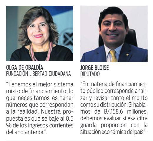$!Financiamiento, en el centro de la reforma electoral