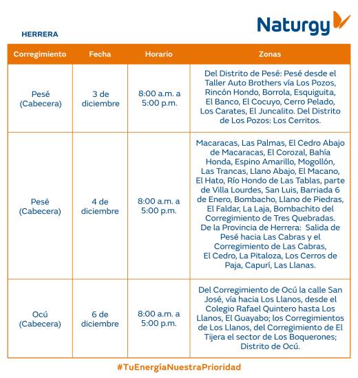$!AVISO IMPORTANTE: Trabajos de mantenimiento en la red eléctrica del 1 al 7 de diciembre de 2025