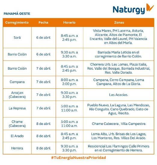 $!Trabajos de mantenimiento en la red eléctrica del 6 al 12 de abril de 2026