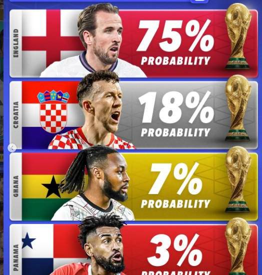 Caldo Deportivo del 6 de abril de 2026