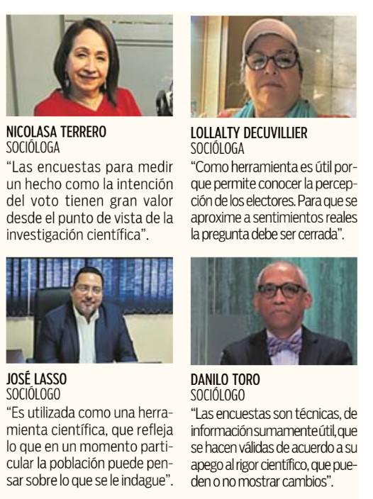 $!Seis empresas registradas para encuestas electorales