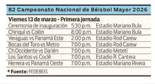 $!Su majestad el béisbol vuelve al campo hoy