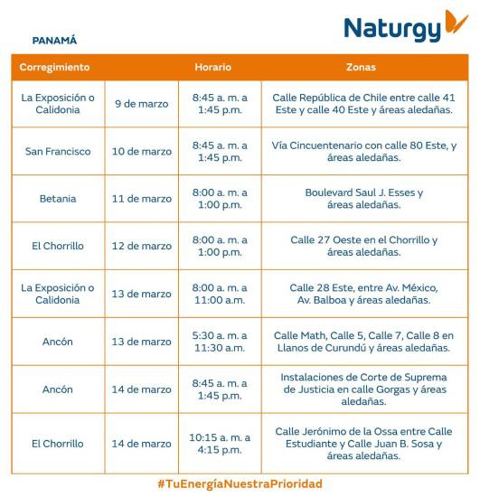 $!AVISO IMPORTANTE: Trabajos de mantenimiento en la red eléctrica del 9 al 15 de marzo de 2026
