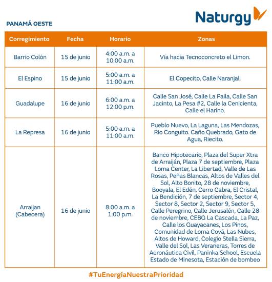 $!Aviso importante: Trabajos de mantenimiento en la red eléctrica del 15 al 21 de junio de 2026