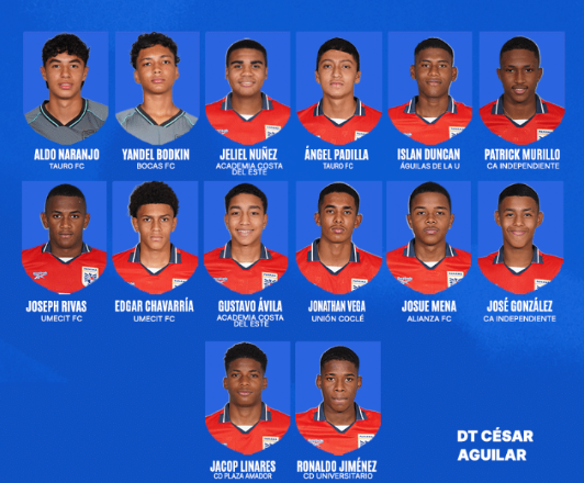 Panamá Sub-15 define sus 14 jugadores para el Mundial de FIFA en Azerbaiyán
