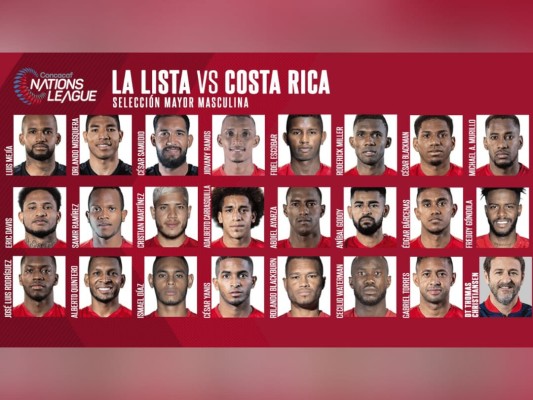 Convocados para enfrentar a Costa Rica en la Liga de Naciones