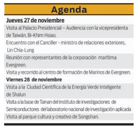 $!Taiwán propone a diputados establecer oficina comercial