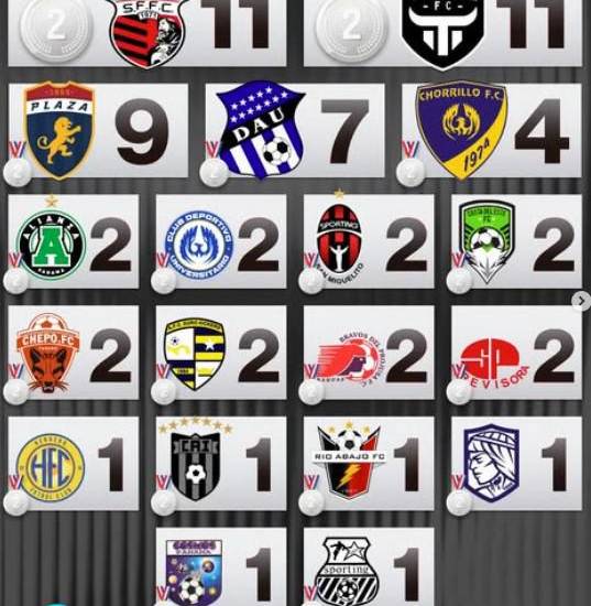 Caldo Deportivo del 29 de diciembre de 2025